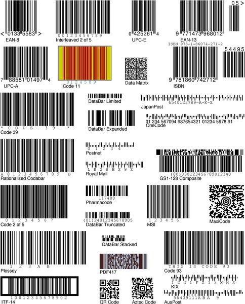 Δημιουργία ετικετών barcode με GymMaster και Moneyfest - Lexicon Software